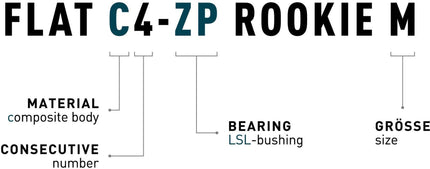 ACID PEDALS FLAT C4-ZP ROOKIE M BLACK