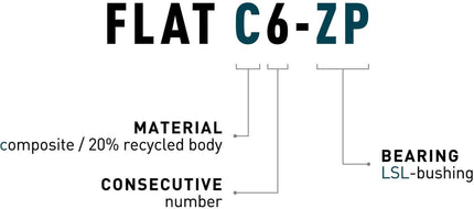 ACID PEDALS FLAT C6-ZP OLIVE