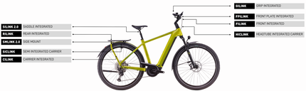 ACID Panniers Travlr Front 6 Filink Black