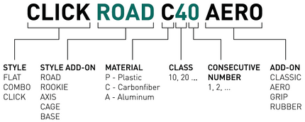 ACID PEDALS FLAT A50 BLACK