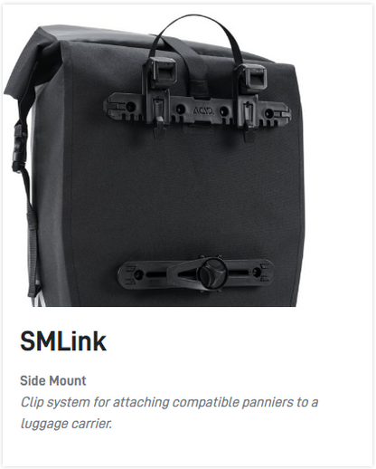 SMLINK